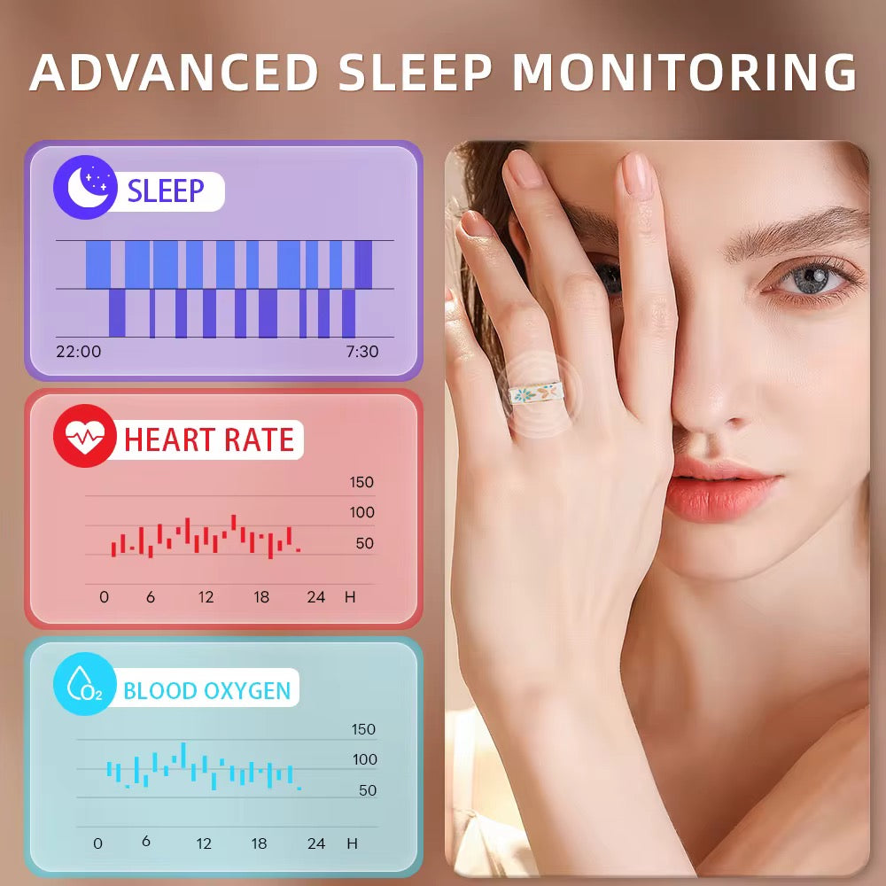 STRIVE™
 Smart Ring — Your Health, In Style